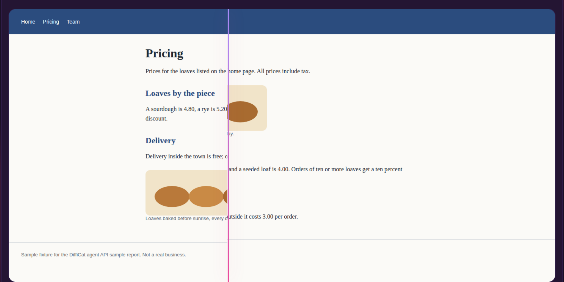 Visual difference 3.55%: the slider mode mid-drag across Site A and Site B screenshots of the same pricing page, with the mode switcher for side by side, slider, flip, and overlay